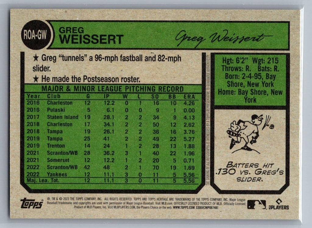 2023 Topps Heritage Real One Autographs #ROAGW Greg Weissert HN