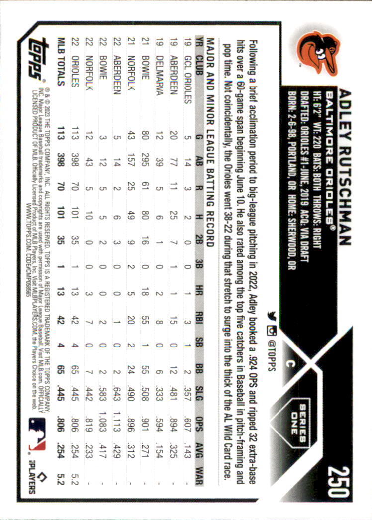 2023 Topps #250 Adley Rutschman (RC) - NM