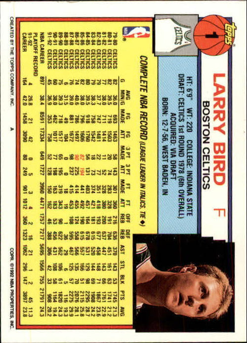 1992-93 Topps #1 Larry Bird - NM