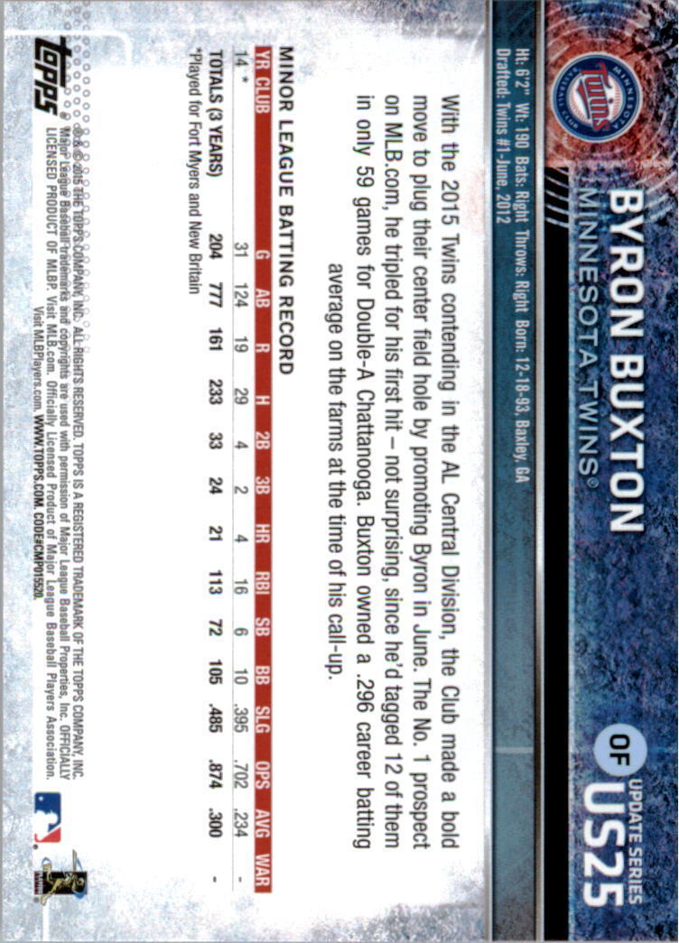 2015 Topps Update #US25 Byron Buxton RC - NM