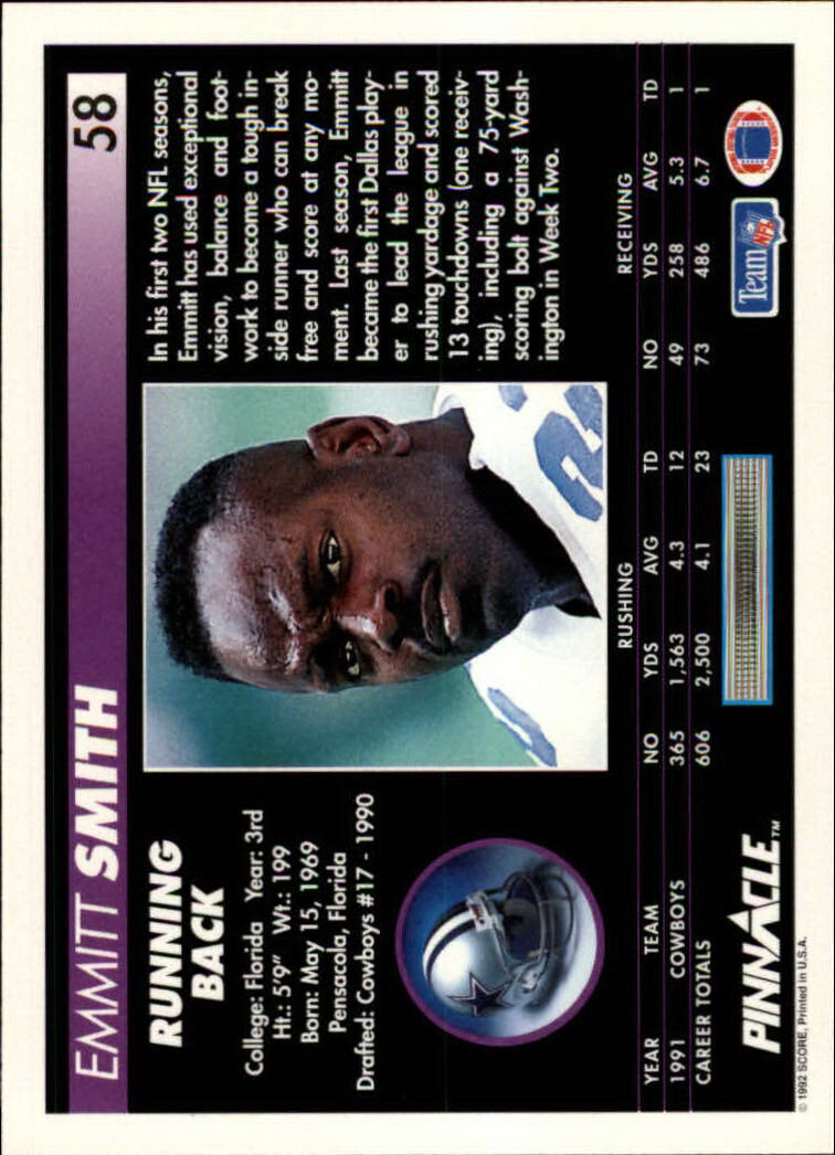 1992 Pinnacle #58 Emmitt Smith - NM