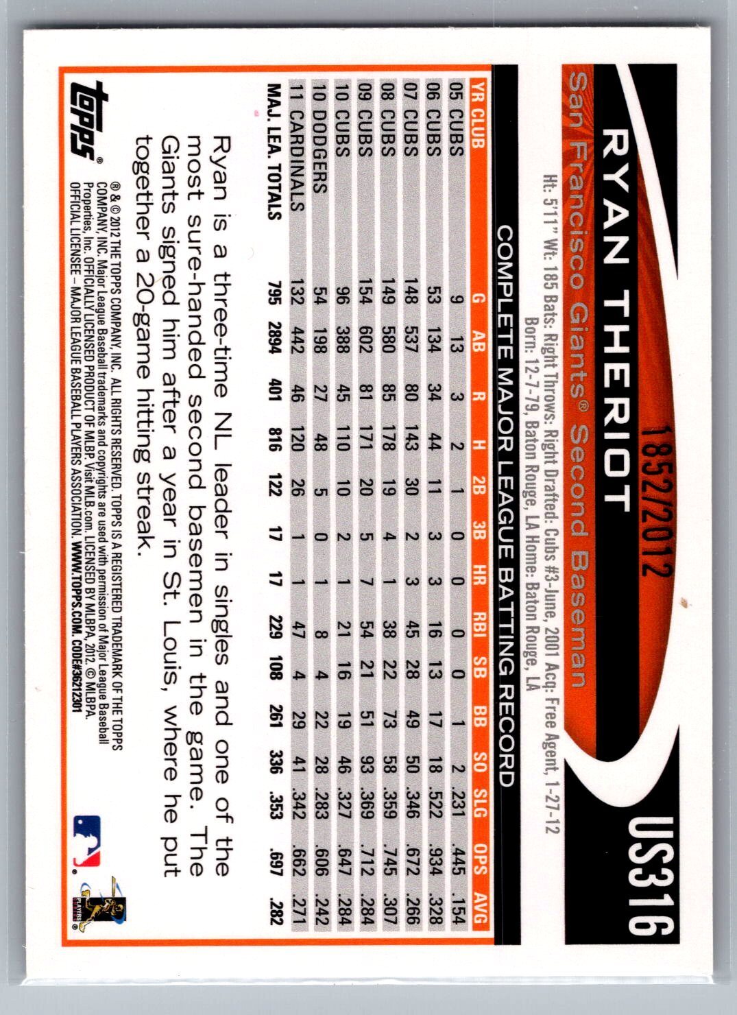 2012 Topps Update #US316 Ryan Theriot Gold #/2012