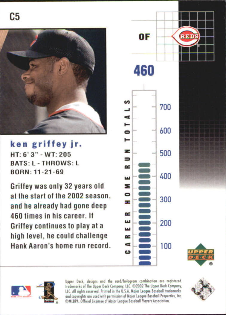 2003 Upper Deck Chase for 755 #C5 Ken Griffey Jr. - NM