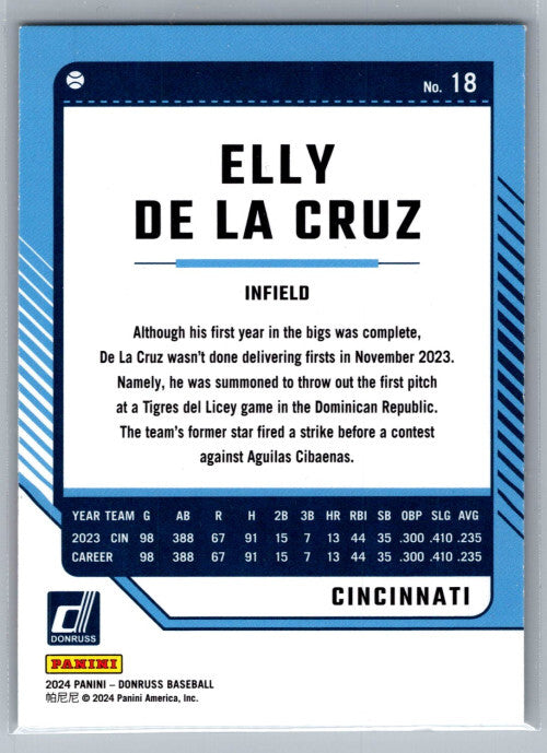 2024 Donruss Green Laser #18 Elly De La Cruz - NM