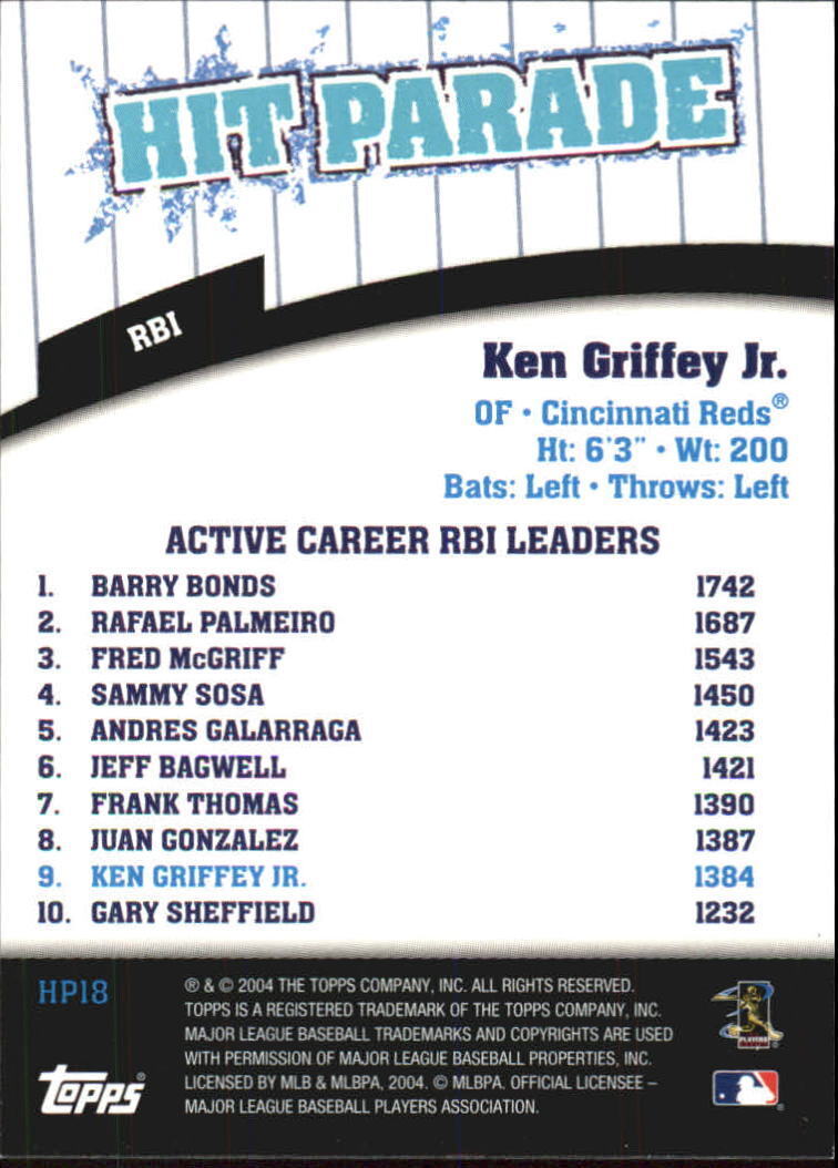 2004 Topps Hit Parade #HP18 Ken Griffey Jr. RBI - NM