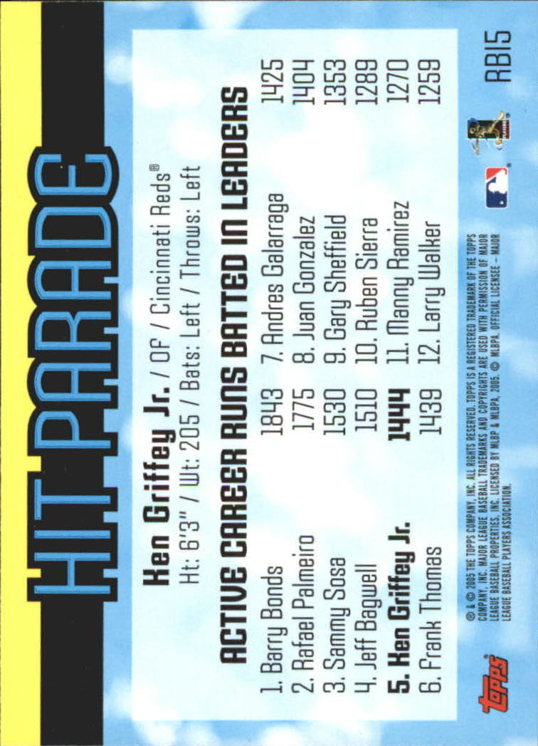 2005 Topps Hit Parade #RBI5 Ken Griffey Jr. RBI - NM