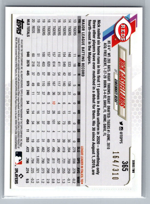 2021 Topps Factory Set Foilboard #365 Nick Castellanos 164/310 - NM