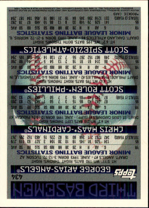 1996 Topps #434 S.Rolen S.Spiezio - NM