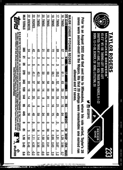 2023 Topps Factory Silver Foil #233 Taylor Rogers 216/426 - NM