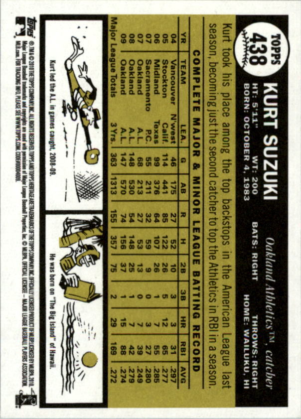 2010 Topps Heritage #438 Kurt Suzuki SP - NM