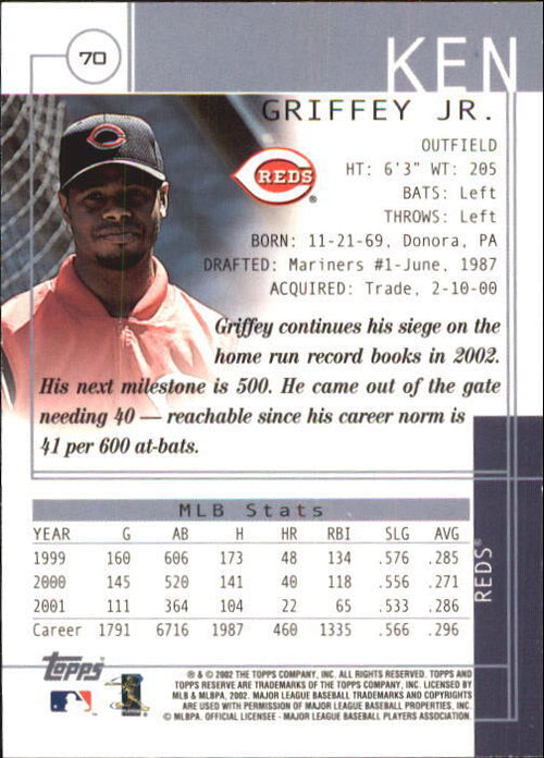 2002 Topps Reserve #70 Ken Griffey Jr. - NM