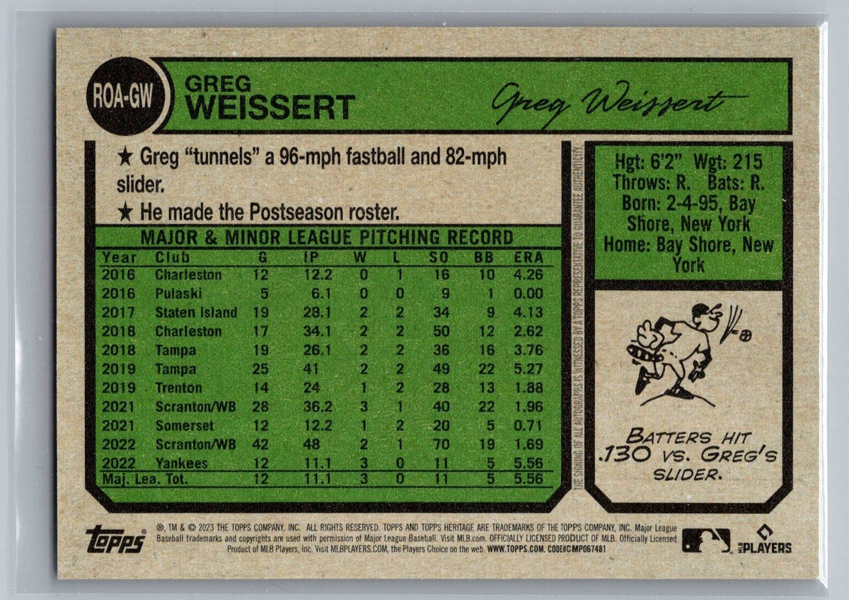 2023 Topps Heritage Real One Autographs #ROAGW Greg Weissert HN