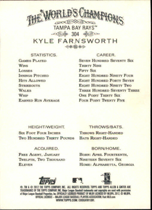 2012 Topps Allen and Ginter #304 Kyle Farnsworth SP - NM