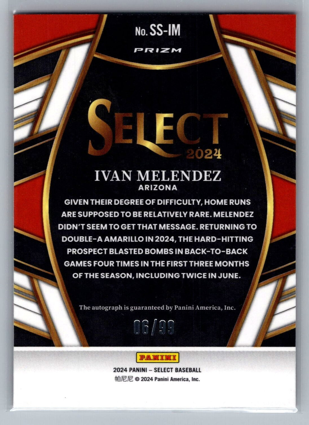 2024 Select Signature Selections Autographs Prizms Red #8 Ivan Melendez 6/99