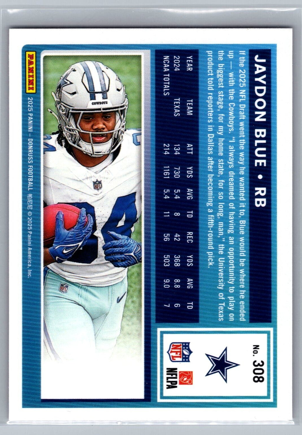 2025 Donruss Press Proof Red #308 Jaydon Blue RR - NM
