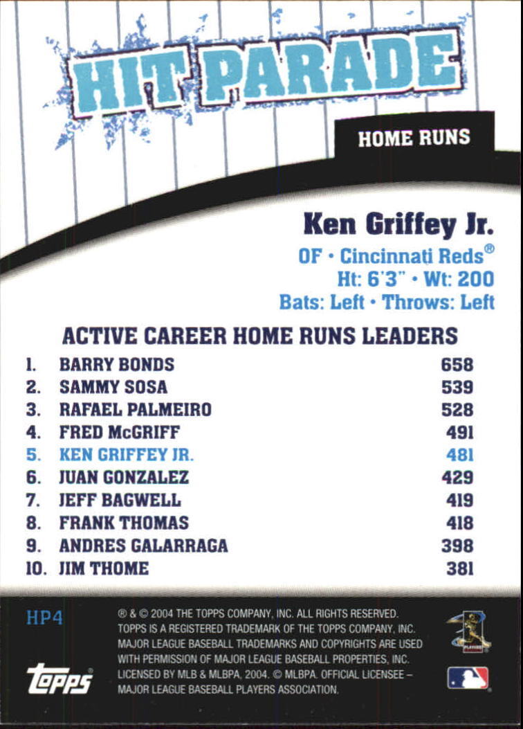 2004 Topps Hit Parade #HP4 Ken Griffey Jr. HR - NM