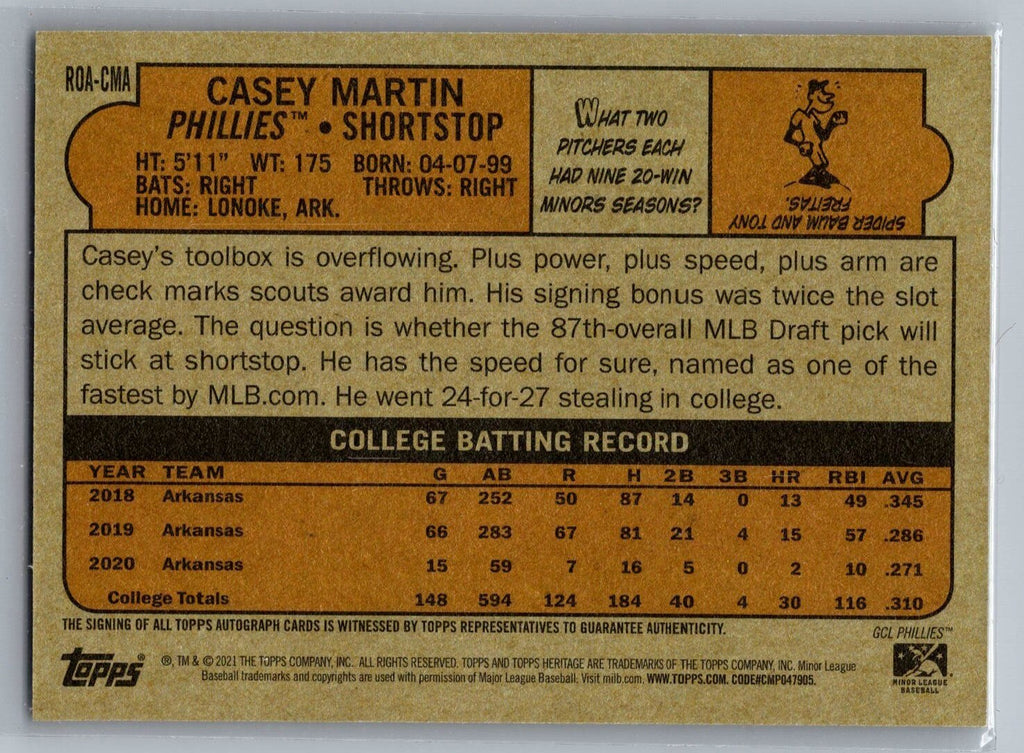 2021 Topps Heritage Minors Real One Autographs #ROACMA Casey Martin