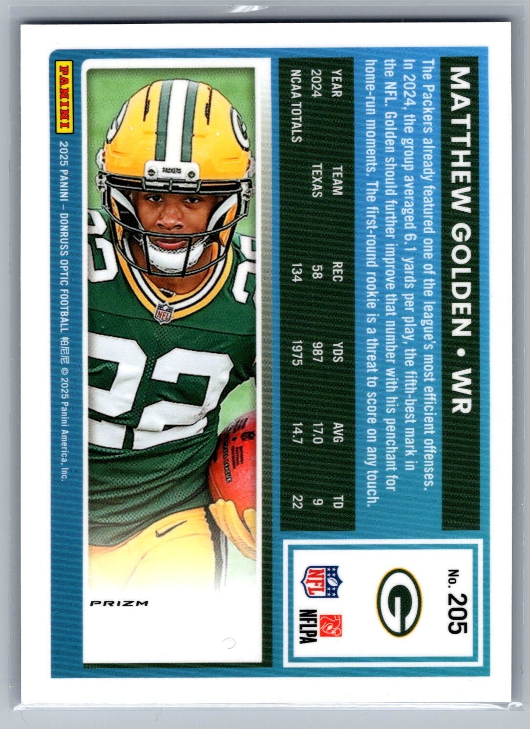 2025 Donruss Optic #205 Matthew Golden Blue Hyper