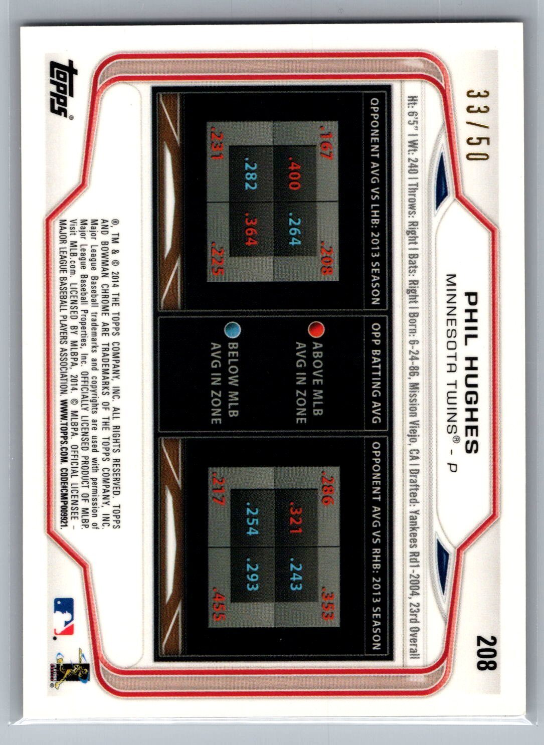 2014 Bowman Chrome #208 Phil Hughes Gold Refractor 33/50
