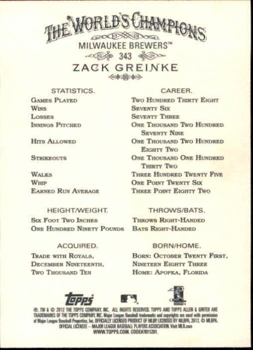 2012 Topps Allen and Ginter #343 Zack Greinke SP - NM