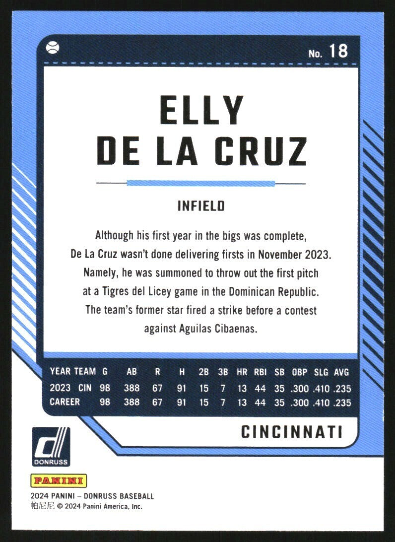 2024 Donruss #18 Elly De La Cruz - NM