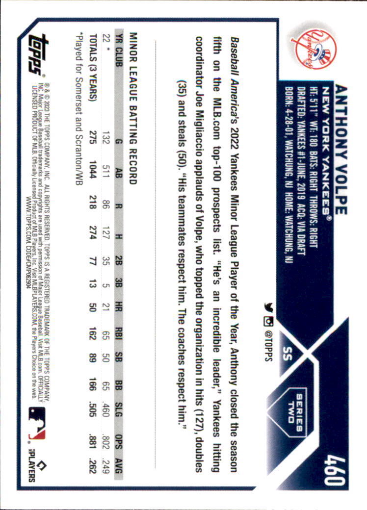 2023 Topps #460 Anthony Volpe RC - NM