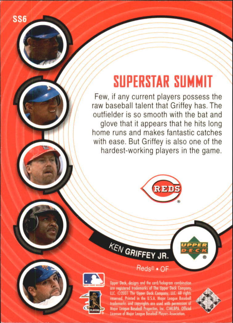 2002 Upper Deck Superstar Summit I #SS6 Ken Griffey Jr. - NM